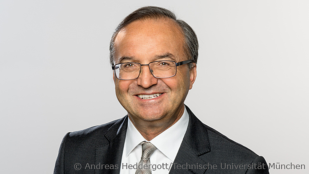 Prof. Dr. Gerhard Müller